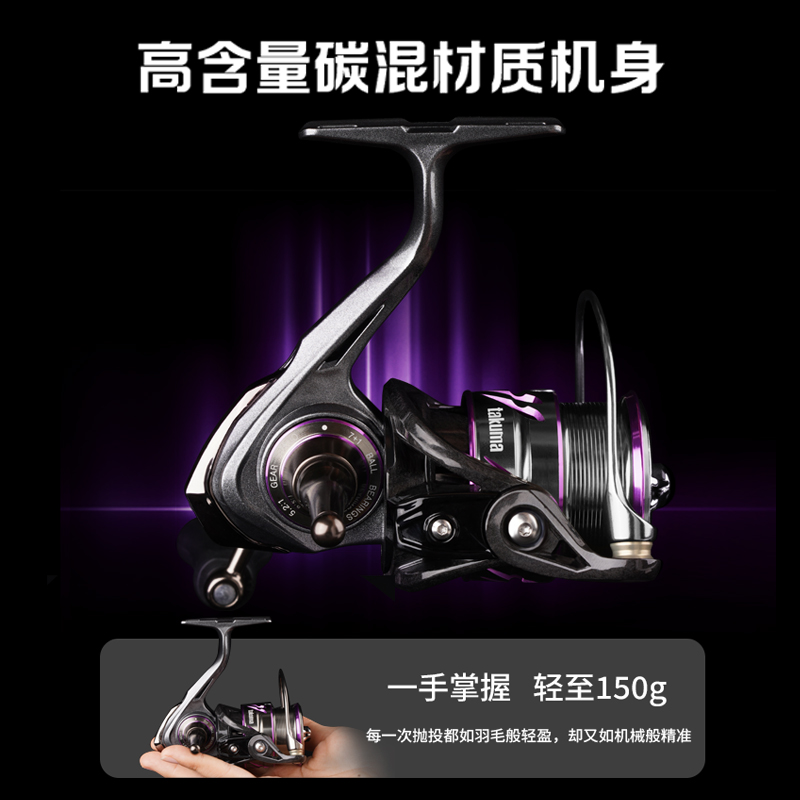 Mulinello da Pesca Leggero Tak - Trolling Reel recensione e prezzo
