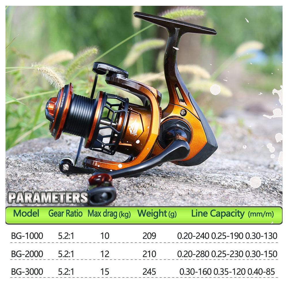 Mulinello da Pesca Spinning JO - Reel Spare Spool recensione e prezzo